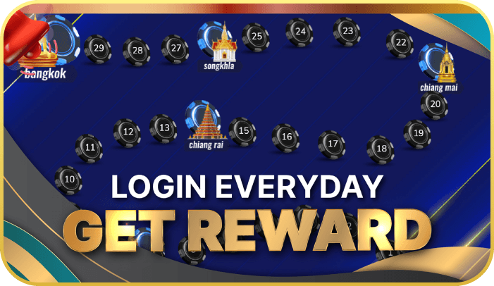 Login Get Reward